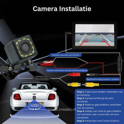 Voorbeeld foto van hoe je de achteruitrijcamera instaleert.